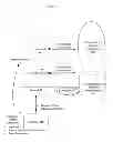 Fig. 08 - Apparatus, system, and method for controlling movement of an orthopedic joint prosthesis in a mammalian subject