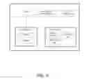Fig. 07 - PHOTOTHERAPEUTIC DEVICE, METHOD AND USE
