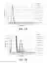 Fig. 08 - PHOTOTHERAPEUTIC DEVICE, METHOD AND USE