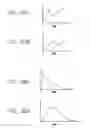 Fig. 34 - Apparatus and method for controlling insulin infusion with state variable feedback