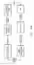Fig. 40 - Apparatus and method for controlling insulin infusion with state variable feedback