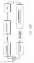 Fig. 41 - Apparatus and method for controlling insulin infusion with state variable feedback