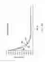 Fig. 46 - Apparatus and method for controlling insulin infusion with state variable feedback
