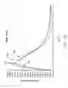 Fig. 47 - Apparatus and method for controlling insulin infusion with state variable feedback