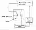 Fig. 01 - Method and composition for hyperthermally treating cells