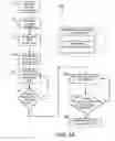 Fig. 06 - Prediction, visualization, and control of drug delivery by infusion pumps