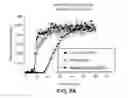 Fig. 10 - Prediction, visualization, and control of drug delivery by infusion pumps