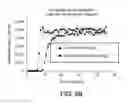 Fig. 11 - Prediction, visualization, and control of drug delivery by infusion pumps