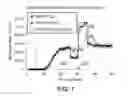 Fig. 13 - Prediction, visualization, and control of drug delivery by infusion pumps