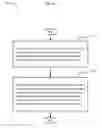 Fig. 07 - ACTIVE TREMOR CONTROL IN SURGICAL INSTRUMENTS RESPONSIVE TO A PARTICULAR USER
