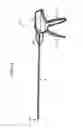 Fig. 02 - Surgical clip applier methods