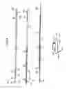 Fig. 04 - Surgical clip applier methods