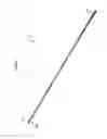 Fig. 16 - Surgical clip applier methods