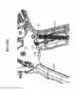 Fig. 35 - Surgical clip applier methods