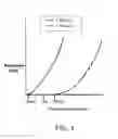 Fig. 10 - Water enucleation of the prostate