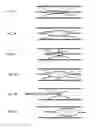 Fig. 10 - Fluid source with physiological feedback