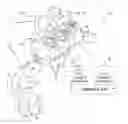 Fig. 01 - Symptom-treatment system