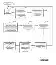 Fig. 03 - System and method for monitoring and evaluating equipment operating parameter modifications