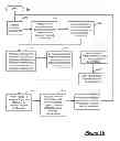 Fig. 04 - System and method for monitoring and evaluating equipment operating parameter modifications