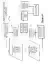 Fig. 41 - System and method for monitoring and evaluating equipment operating parameter modifications