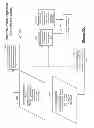 Fig. 42 - System and method for monitoring and evaluating equipment operating parameter modifications