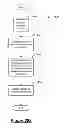 Fig. 43 - System and method for monitoring and evaluating equipment operating parameter modifications