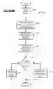 Fig. 45 - System and method for monitoring and evaluating equipment operating parameter modifications