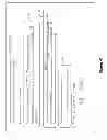 Fig. 46 - System and method for monitoring and evaluating equipment operating parameter modifications