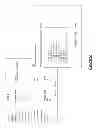 Fig. 53 - System and method for monitoring and evaluating equipment operating parameter modifications