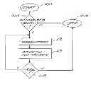 Fig. 01 - Anti-hacking system for PLC