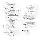 Fig. 03 - Anti-hacking system for PLC