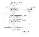 Fig. 04 - Anti-hacking system for PLC