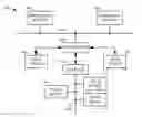 Fig. 01 - Systems and methods to graphically display process control system information
