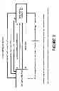 Fig. 03 - Human-machine interface test system