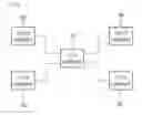 Fig. 09 - Network system