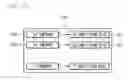 Fig. 22 - Network system