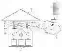 Fig. 01 - System and method for controlling operation of consumption appliances