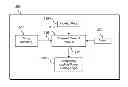 Fig. 01 - METHOD OF CONTROLLING A THERMAL BUDGET OF AN INTEGRATED CIRCUIT DEVICE, AN INTEGRATED CIRCUIT, A THERMAL CONTROL MODULE AND AN ELECTRONIC DEVICE THEREFOR