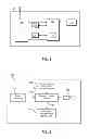 Fig. 02 - METHOD OF CONTROLLING A THERMAL BUDGET OF AN INTEGRATED CIRCUIT DEVICE, AN INTEGRATED CIRCUIT, A THERMAL CONTROL MODULE AND AN ELECTRONIC DEVICE THEREFOR