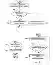 Fig. 06 - Aircraft information management system