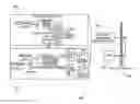 Fig. 01 - Distributed control system with smart actuators and sensors