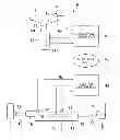 Fig. 01 - Vehicle steering system