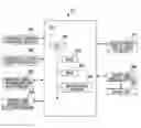 Fig. 01 - AUTOMATIC DOOR OPERATING DEVICE FOR VEHICLE