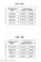 Fig. 07 - Vehicle and control apparatus for automatic transmission
