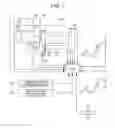 Fig. 02 - Automatic transmission