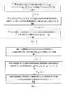 Fig. 02 - SENSOR-BASED VEHICLE CONTROL METHODS