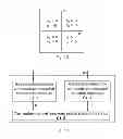 Fig. 07 - SENSOR-BASED VEHICLE CONTROL METHODS