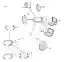 Fig. 01 - MOTION PROFILE TEMPLATES AND MOVEMENT LANGUAGES FOR WEARABLE DEVICES