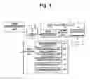 Fig. 02 - Chromatograph mass spectrometry data processing apparatus