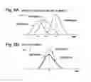 Fig. 07 - Chromatograph mass spectrometry data processing apparatus